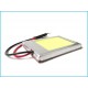 Pannello Lampada Led COB 24 Chip 