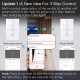 Interruttore Da Parete Touch WIFI Matter 3 Tasti Bianco  WIFI 2.4G RF 433MHz,Bluetooth BLE Mesh TUYA