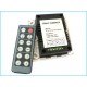 Varialuce Triac Dimmer SCR 220V 150W e PWM 0-10V DC Per Luci Led con Telecomando Infrarossi