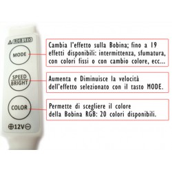 Mini Centralina RGB Led Strip Controller 12V 6A Fino 72W Per Bobina Striscia Led