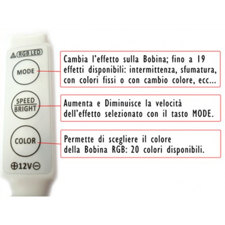 Mini Centralina RGB Led Strip Controller 12V 6A Fino 72W Per Bobina Striscia Led