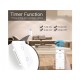 Interruttore Wifi Da Parete Pannello Touch 2 Tasti Colore Bianco WiFi 