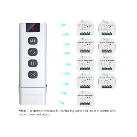 Telecomando RF 433MHz 9 Canali Per Tapparelle Elettriche