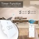 Interruttore Da Parete Touch WIFI Matter 3 TastiWIFI+BLE+RF 1 Tasto WIFI 2.4G Nero